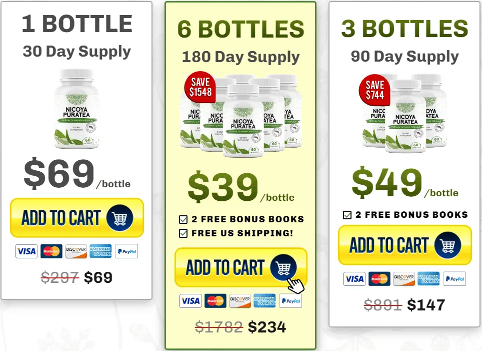Nicoya PuraTea Special Pricing Table